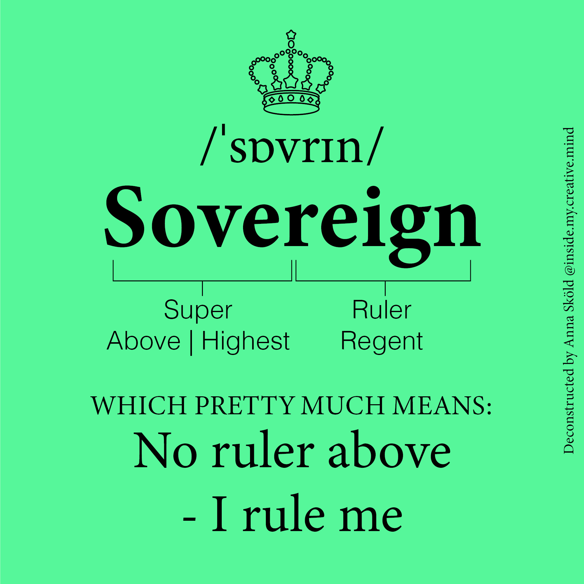 A crown, the word Sovereign and an explanation of it on a green background.